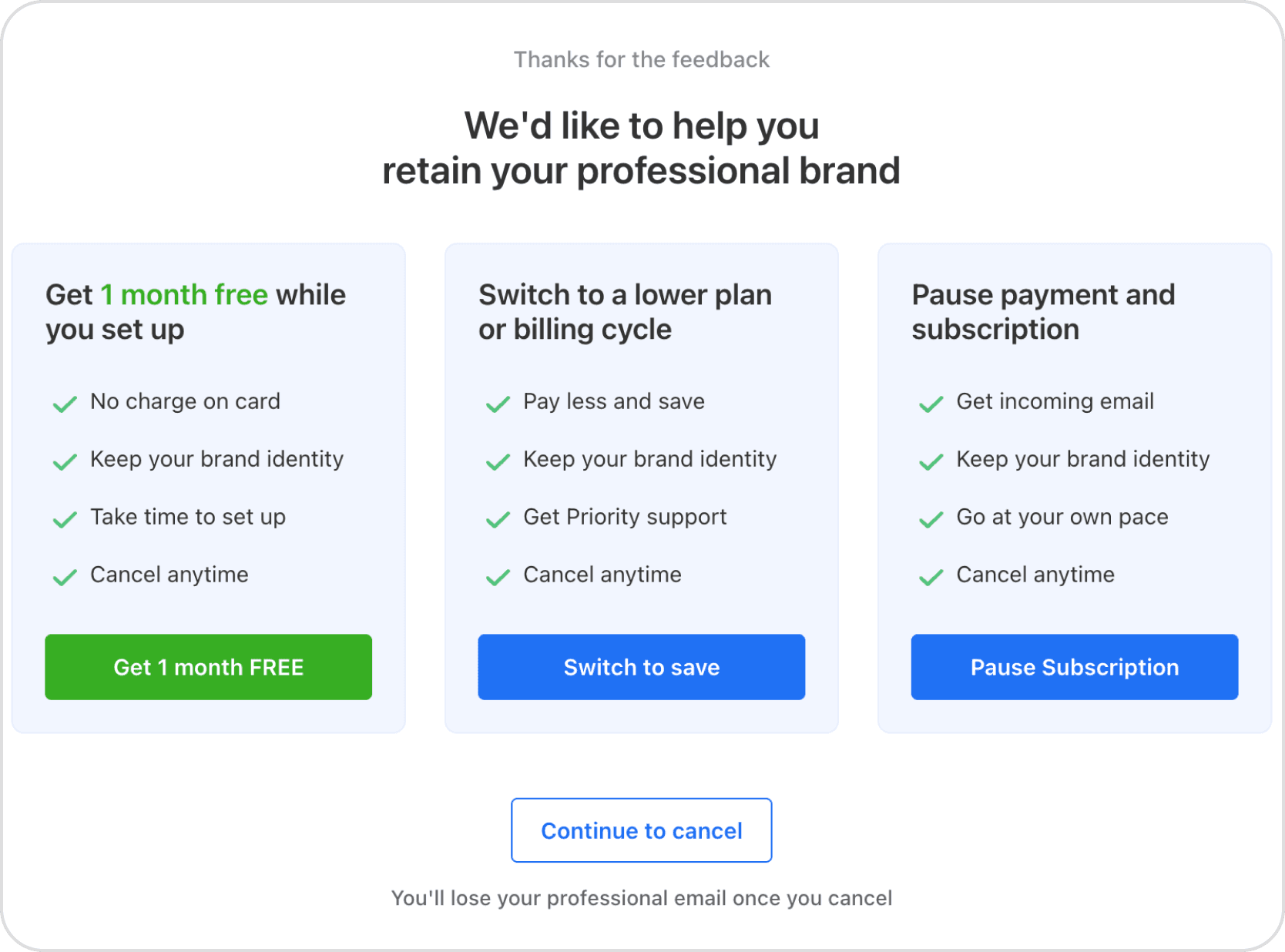 Saving Neo Cancellations by offering Free Extension for 1 Month