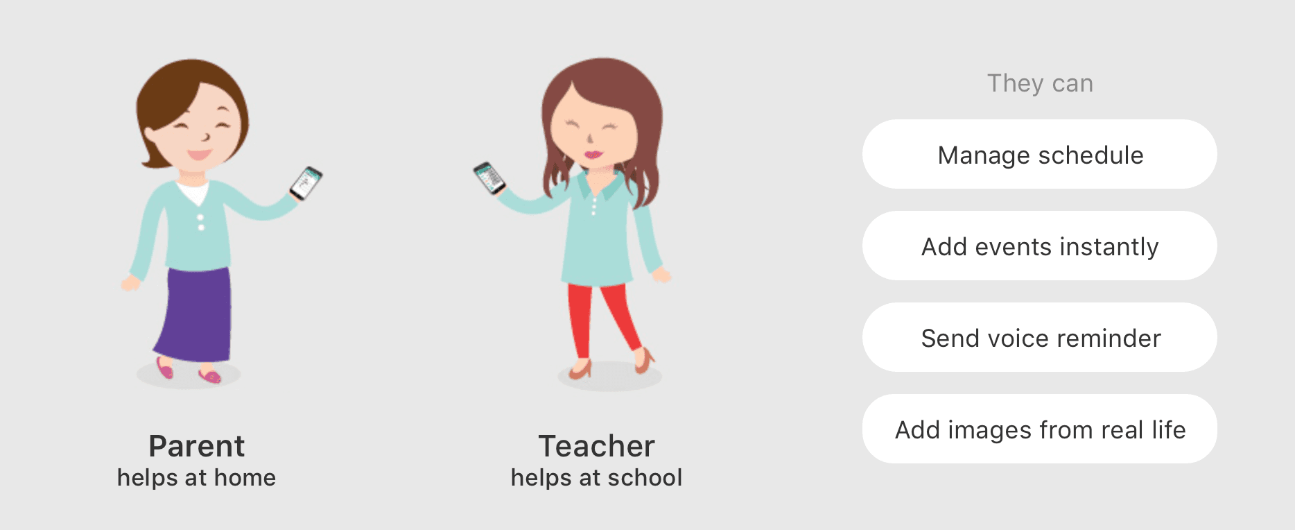 Saathi: Assistive Technology