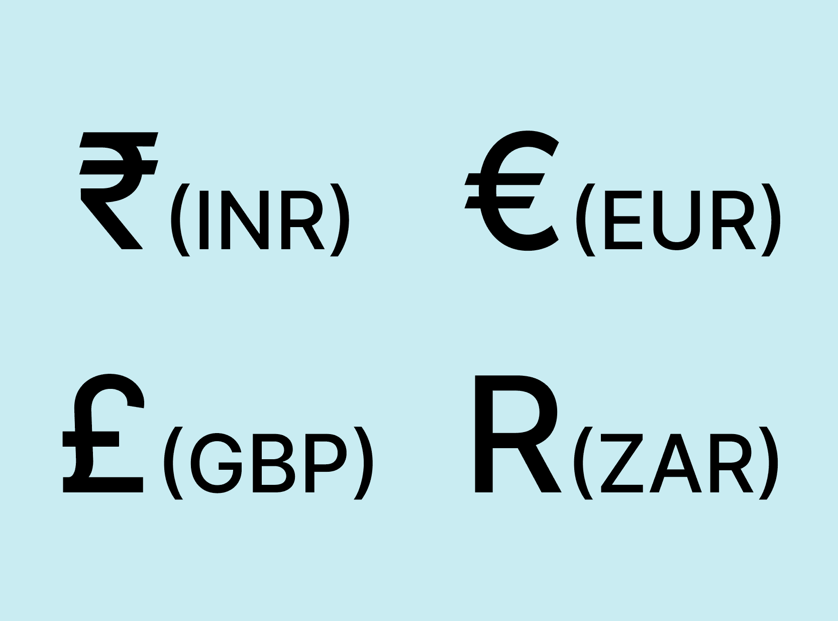 Increasing Neo Conversions Using Localised Pricing in 18 Countries